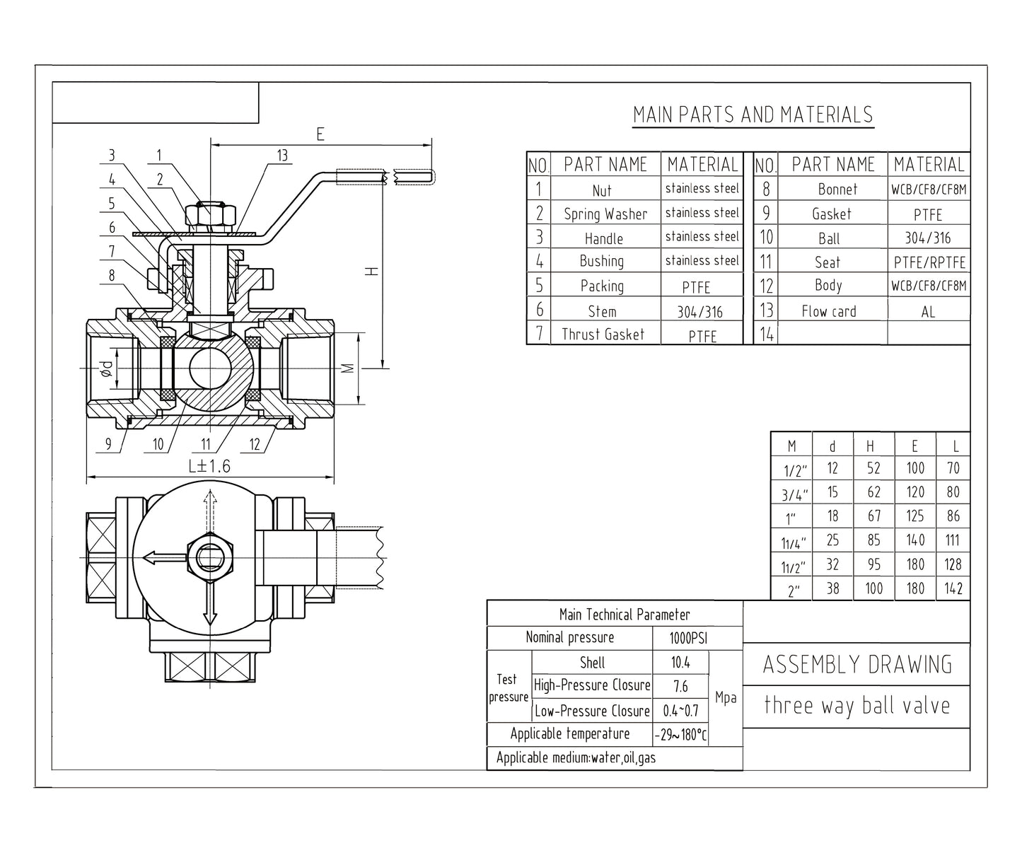 3-Way Ball Valve, L Mounting Pad, Stainless Steel 304 Female Type with Vinyl Locking Handle
