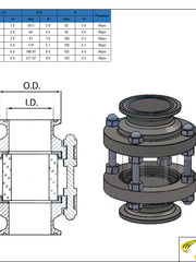 Load image into Gallery viewer, Tri Clamp Sight Glass - Short Version