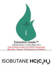 Load image into Gallery viewer, High Precision Gas High Purity Refined Isobutane IN STORE PICK UP ONLY