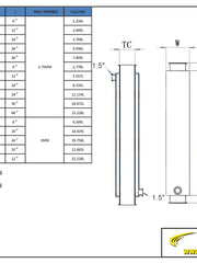 Load image into Gallery viewer, Jacketed Tri Clamp Spool, 8" Tri Clamp x 48", ASME Certified