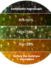 Load image into Gallery viewer, TEXALAN Orange Indicating Silica Gel