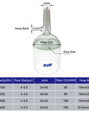 Load image into Gallery viewer, Buchner Filter Funnel with Perforated Plate and  Taper Joint 24/40
