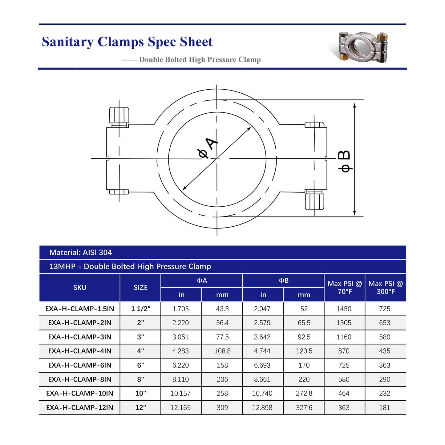 Tri Clamp High Pressure Clamp (13MHP)