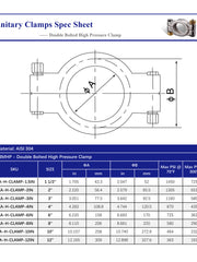 Load image into Gallery viewer, Tri Clamp High Pressure Clamp (13MHP)

