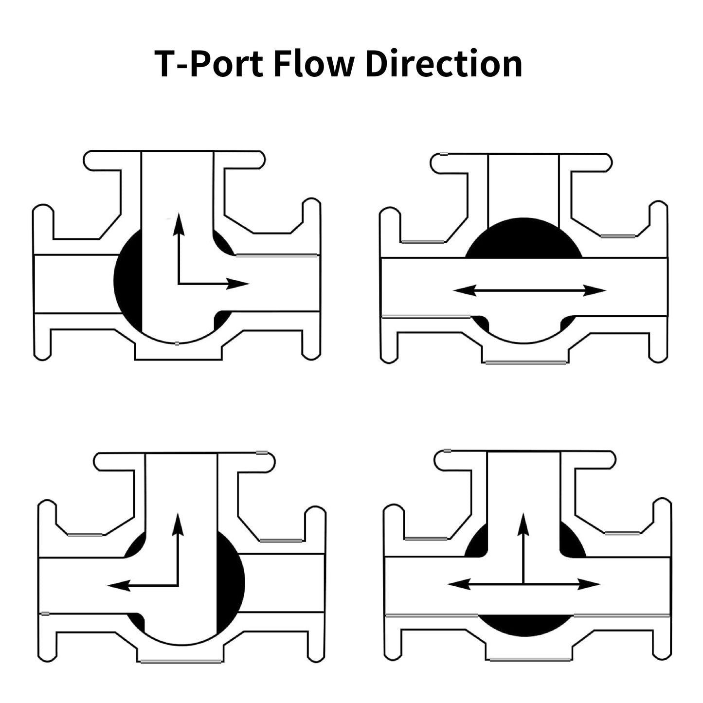 3-Way Ball Valve, T Mounting Pad, Stainless Steel 304 Female Type with Vinyl Locking Handle