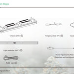 Load image into Gallery viewer, LED Grow Light IR Full Spectrum Panel 980W 10 Light Bar
