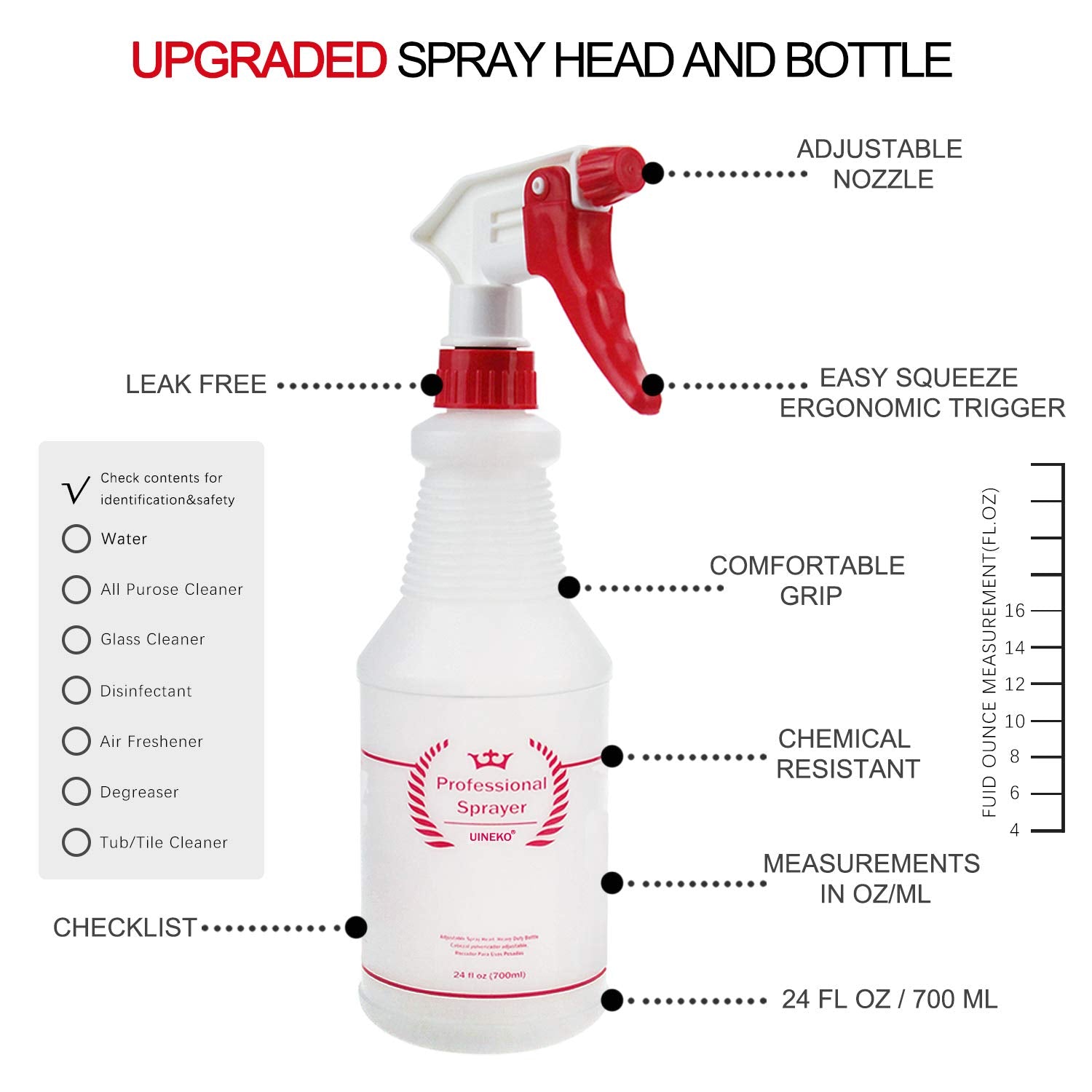 Uineko Plastic Spray Bottle (3 Pack, 24 Oz, 3 Colors) Heavy Duty All-P