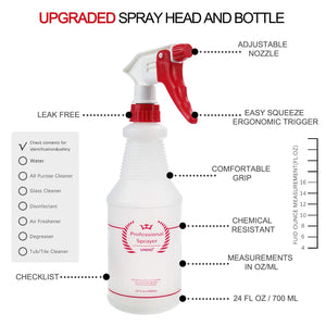 Uineko Plastic Spray Bottle, 24 OZ