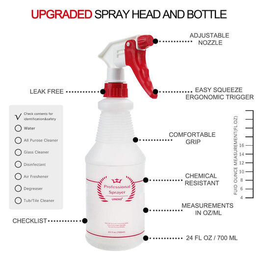 Uineko Plastic Spray Bottle, 24 OZ