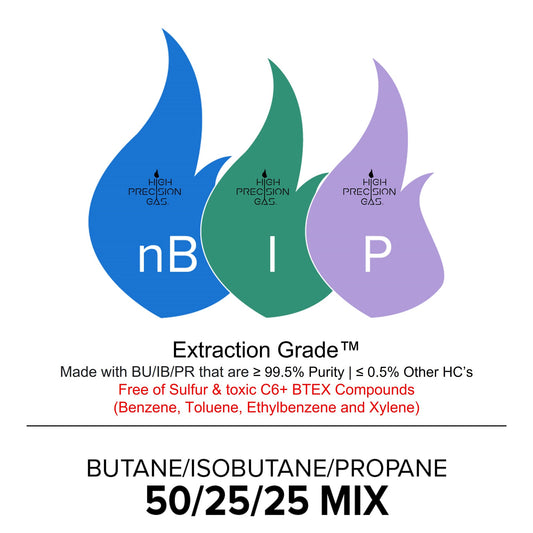 High Precision Gas n-Butane (50%), Isobutane (25%), and Propane (25%) Mix IN STORE PICK UP ONLY