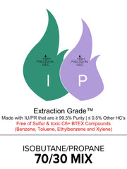 Load image into Gallery viewer, High Precision Gas Isobutane (70%) and Propane (30%) Mix IN STORE PICK UP ONLY
