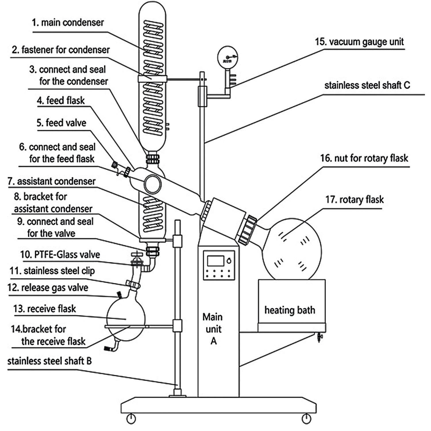 Hardware Factory Store Inc - 20L Rotary Evaporator w/ Motorized Lift 220V - [variant_title]
