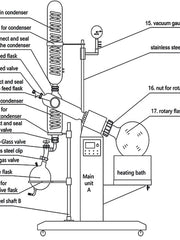 Load image into Gallery viewer, Hardware Factory Store Inc - 20L Rotary Evaporator w/ Motorized Lift 220V - [variant_title]
