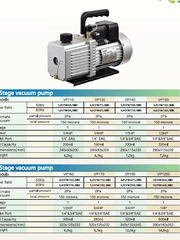 Load image into Gallery viewer, Hardware Factory Store Inc - 3CFM Single Stage Vacuum Pump - [variant_title]
