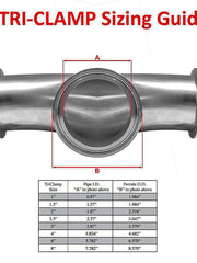 Load image into Gallery viewer, Tri Clamp End Cap Blanks
