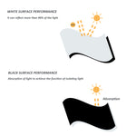 Load image into Gallery viewer, Black and White Film Panda Film 5.5 Mil
