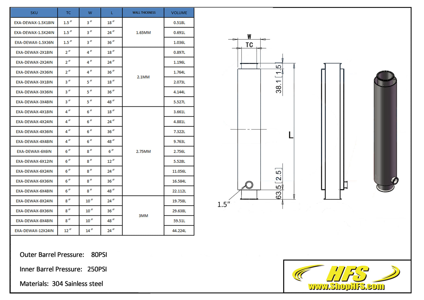 3'' Dewaxing Spools