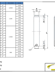 Load image into Gallery viewer, 4&#39;&#39; Dewaxing Spools
