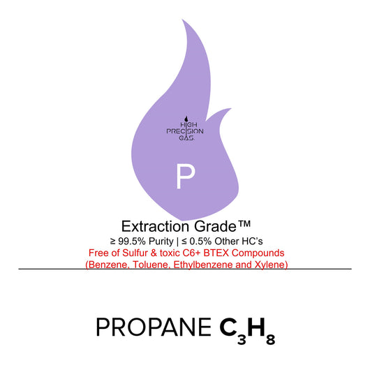 High Precision Gas High Purity Refined Propane - C3H8 IN STORE PICK UP ONLY