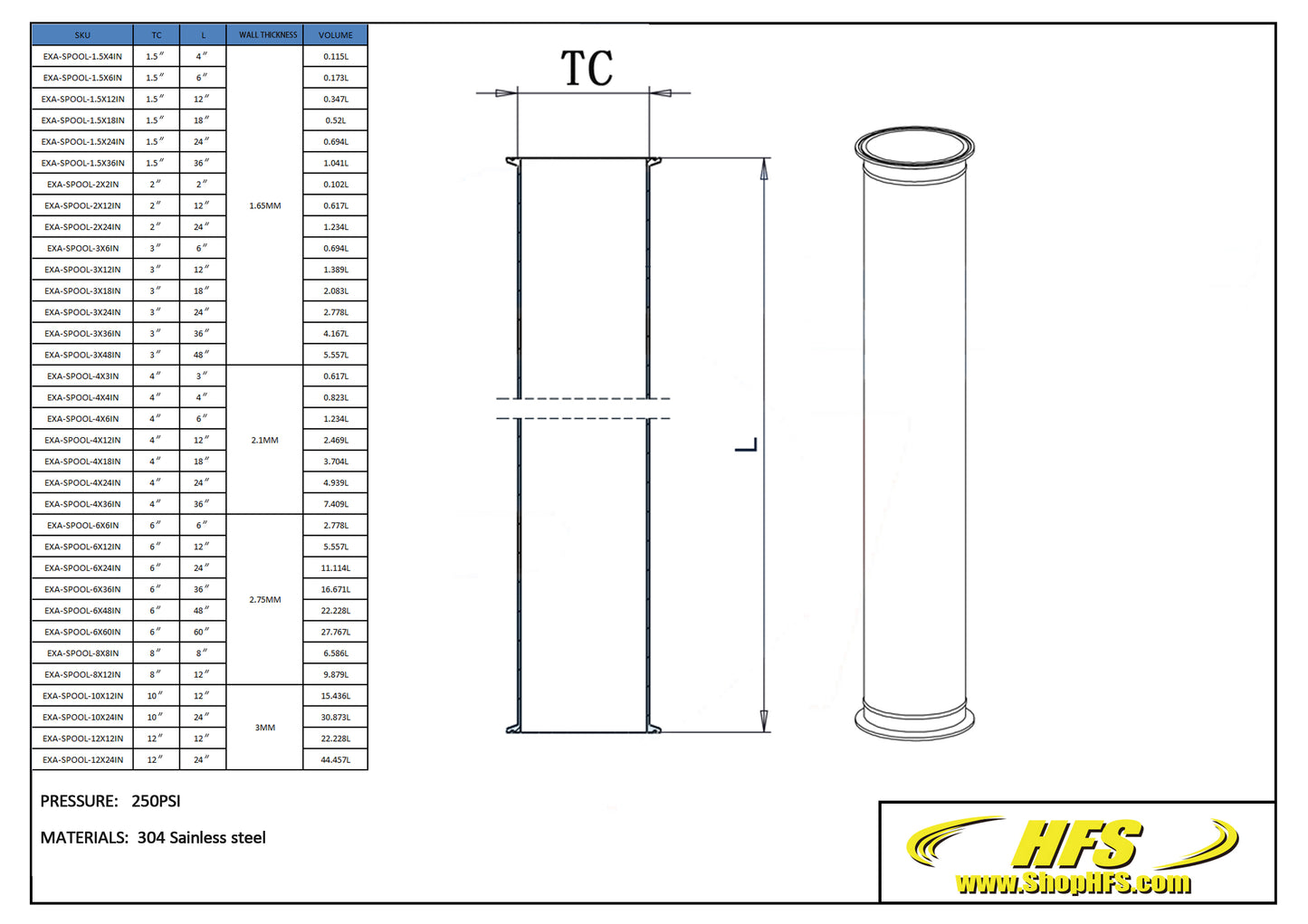 10'' Tri Clamp Sanitary Spool