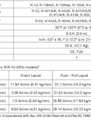 Load image into Gallery viewer, Hardware Factory Store Inc - CPS Trs600 Refrigerant Recovery Pump - [variant_title]
