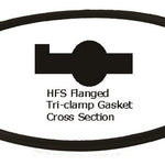 Load image into Gallery viewer, Flanged Tri Clamp Gasket Viton FKM
