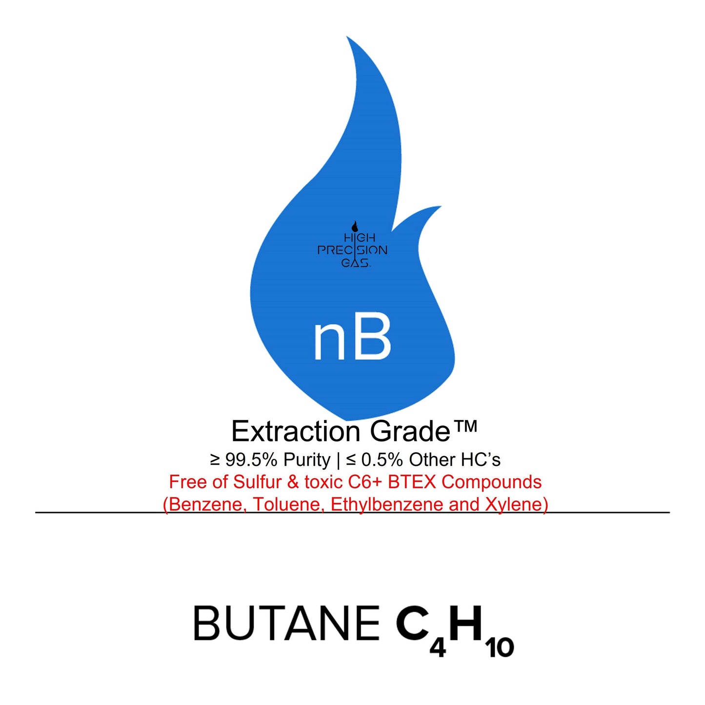 High Precision Gas High Purity Refined n-Butane IN STORE PICK UP ONLY