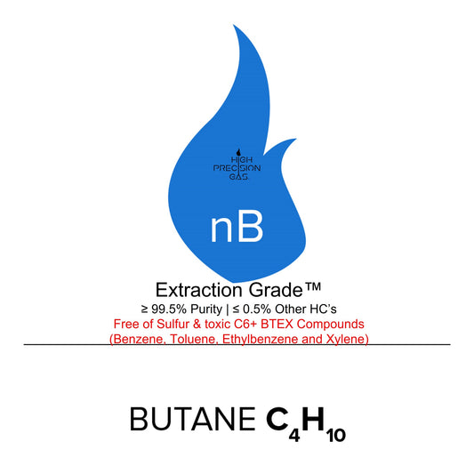 High Precision Gas High Purity Refined n-Butane IN STORE PICK UP ONLY