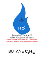 Load image into Gallery viewer, High Precision Gas High Purity Refined n-Butane IN STORE PICK UP ONLY
